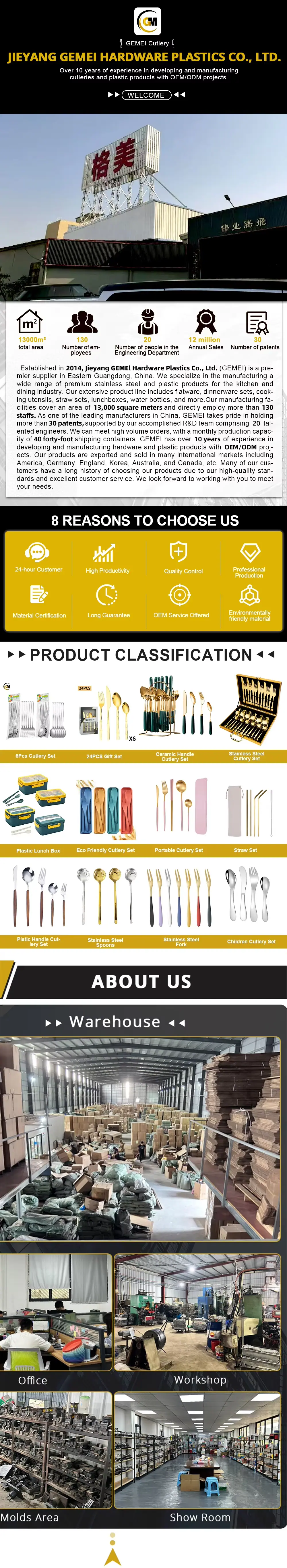 GEMEI product categories and factory capability